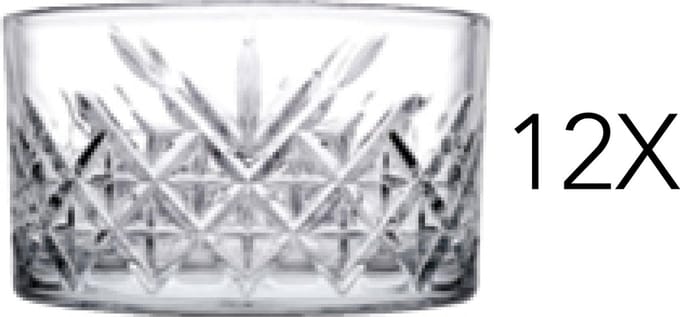 Pasabahce Timeless Ijscoupe / Amuseschaal 22,5 Cl - 12 Stuks