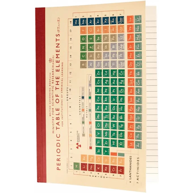 a5 notitieblok Rex London Periodic Table