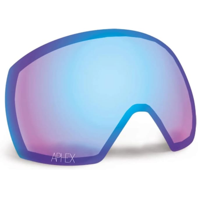 Skibril masker Aphex STYX