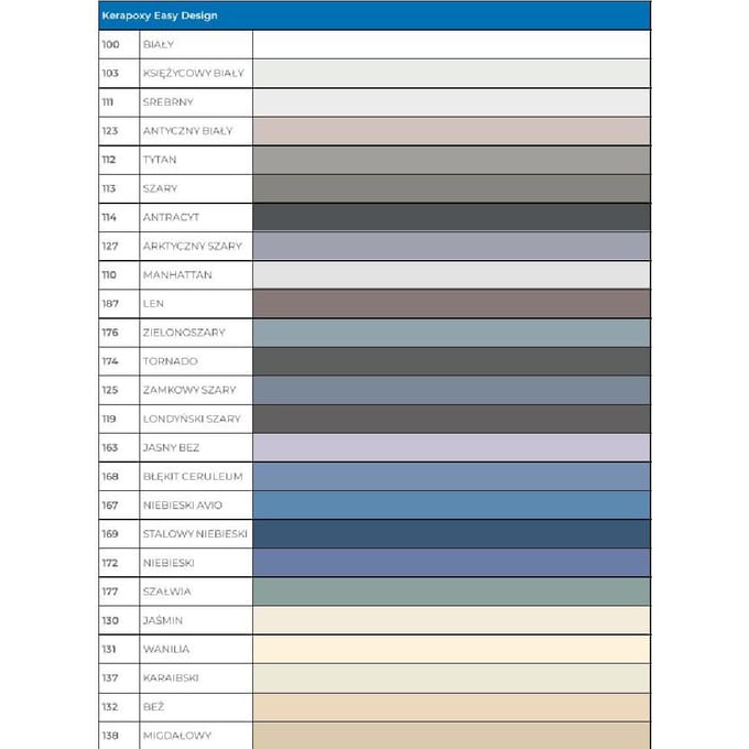 MAPEI Kerapoxy Easy Design Voegmortel - Voor Keramische Tegels & Natuursteen - Kleur 111 Silver Grey - 3 kg