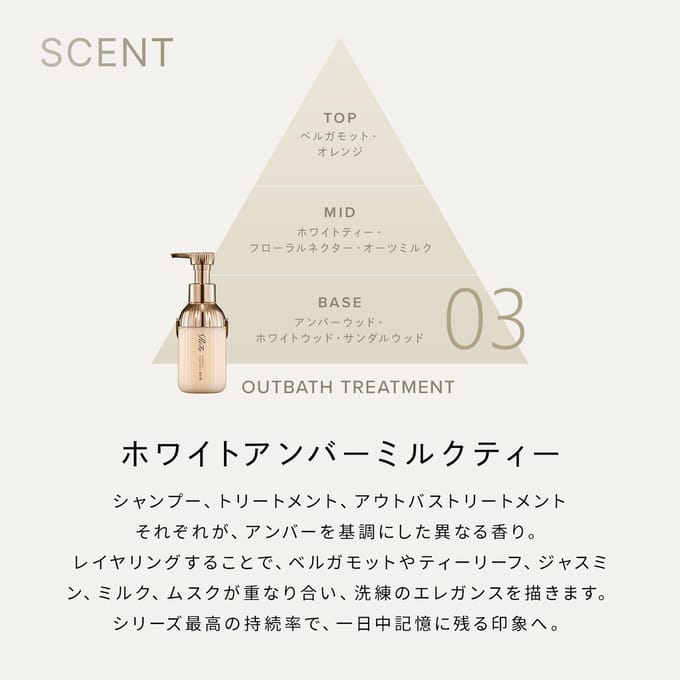 MTG - ReFa Milk Protein Royal Hair Treatment 500ml