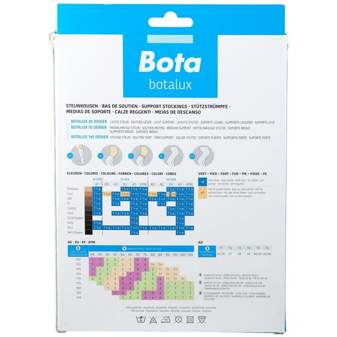 Botalux 70 Panty Steun Fumo N3