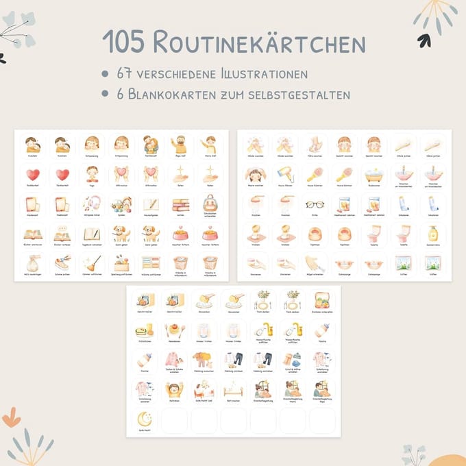 Famanu - Routine Planner voor kinderen, voor ochtendroutine en avondroutine - routineplanner, dagplan voor kinderen met klittenbandpunten en 105 symboolkaarten