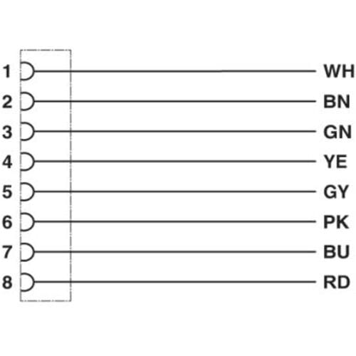 Phoenix Contact 1404190 Sensor/actuator aansluitkabel M8 Aantal polen (sensoren): 8 Bus 10.00 m 1 stuk(s)
