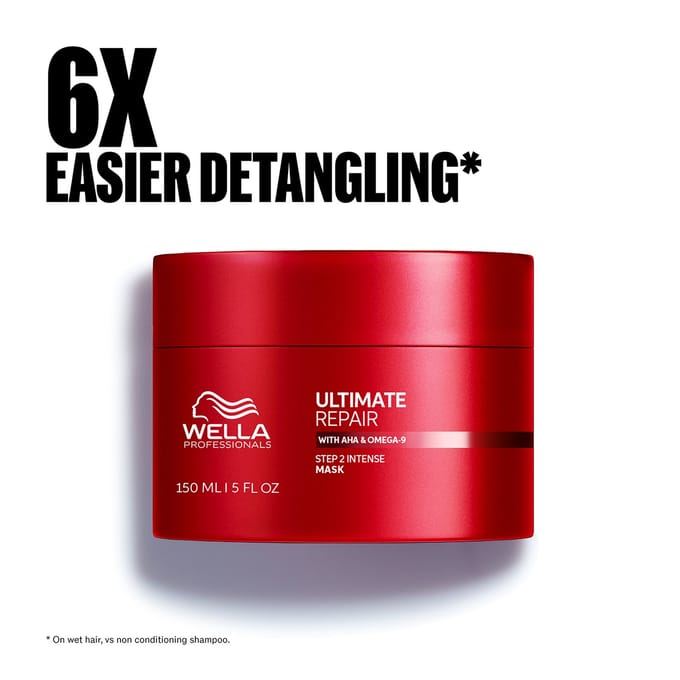 Wella Professionals Ultimate Repair Shampoo and Mask Bundle for Damaged Hair