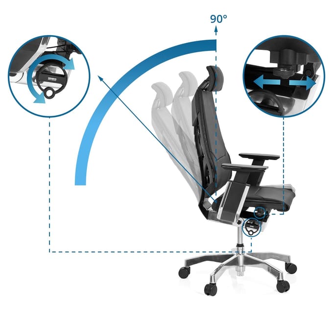 hjh office Genidia Pro - Bureaustoel - Leder - Zwart