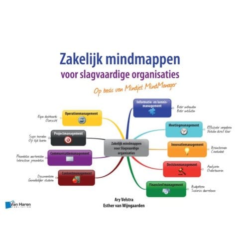 Zakelijk Mindmappen Voor Slagvaardige Organisaties - Op Basis Van Mindjet Mindmanager - Ary Velstra