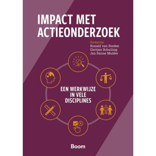 Impact Met Actieonderzoek - A-Lab (Amsterdam Institute For Law And Behavior)