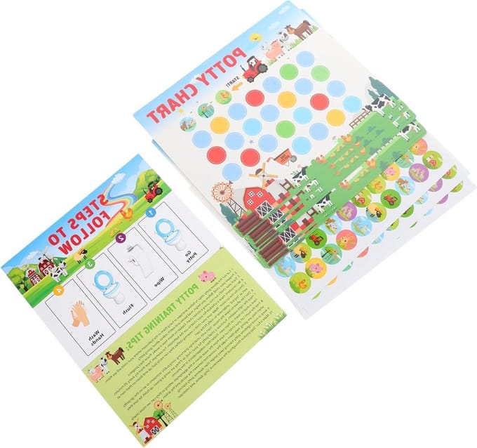 Zindelijkheidstrainingsstickers - Potty Training - Zelfstandig naar toilet - Herbruikbare stickers - 70 stickers per vel - Multi