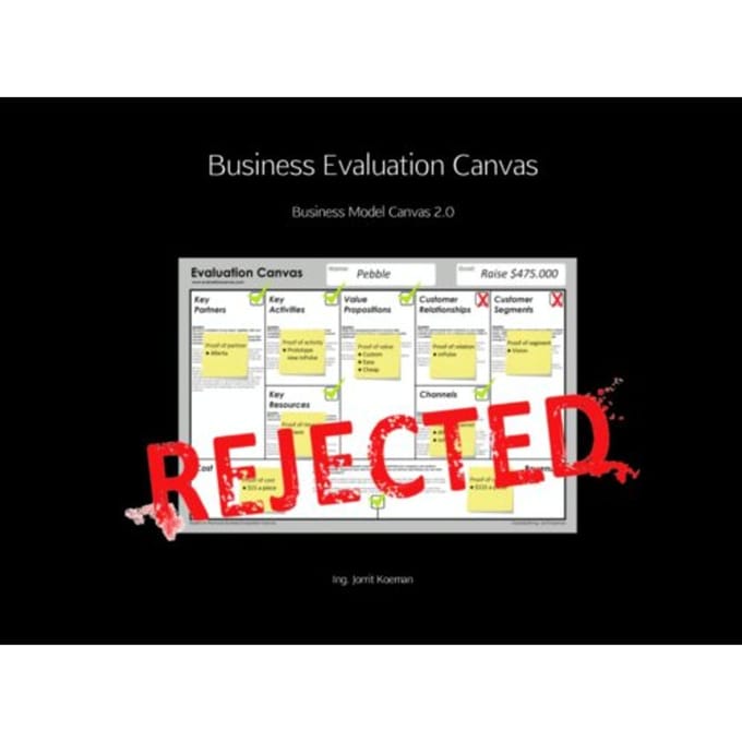 Business Evaluation Canvas - Jorrit Koeman