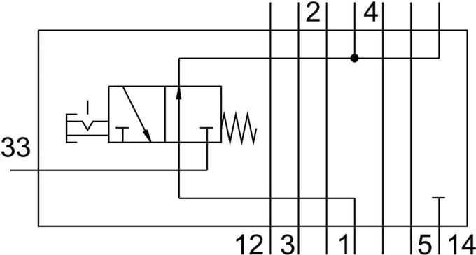 Festo Verticale Druk Afsluitplaat - 542884