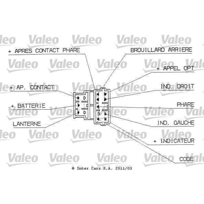 Combischakelaar VALEO 251305