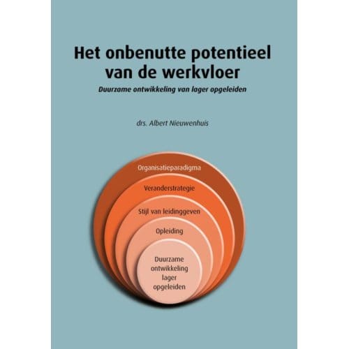 Het Onbenutte Potentieel Van De Werkvloer - Albert Nieuwenhuis