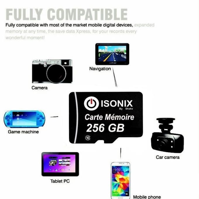 Micro SD-geheugenkaart CLASS 10 ISONIX