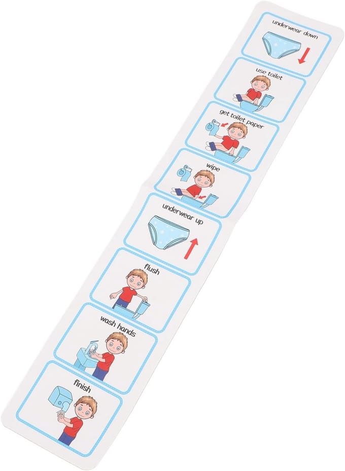 Visueel Schema - Zindelijkheidstraining Hulp - Onafhankelijkheid Leren - ADHD Autisme Vriendelijk - 26 x 11 cm
