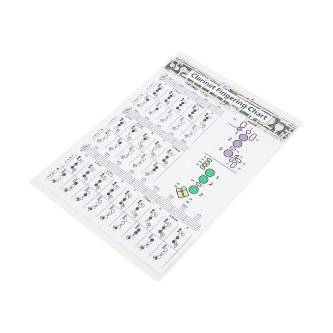 Klarinet Vingerzettingstabel Klarinet Akkoorden Poster Trainingskaart Muziekinstrument Accessoires voor white