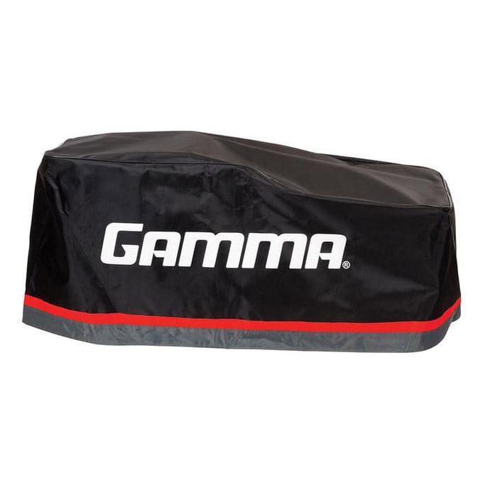 Gamma dekking