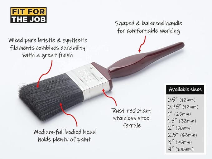 All Purpose Mixed Bristle Verfkwast 19 mm voor Soepele Afwerking