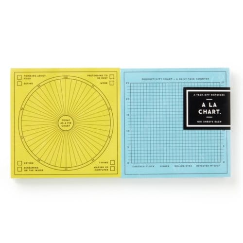 A La Chart Notepad Set Of 2 - Brass Brass Monkey