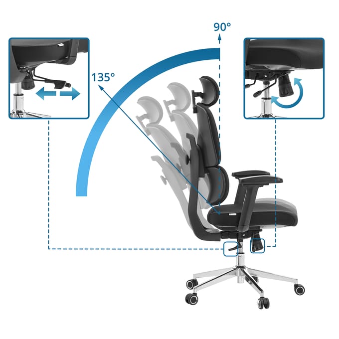 Ergomy F 2 | Stof | Frame: Zwart - Professionele bureaustoel Zwart