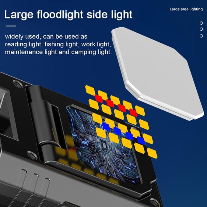 Lampe frontale LED étanche avec affichage de batterie, éclairage d'extérieur, idéal pour un Camping, une pêche ou un chapeau, avec pince à chapeau noir