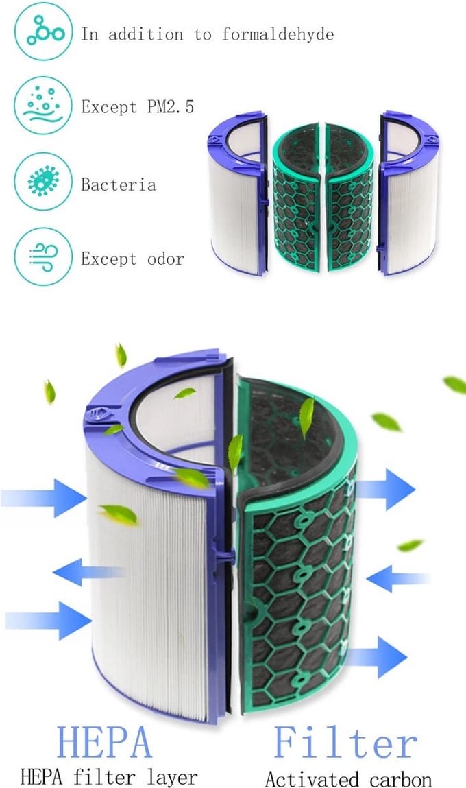 Alapure HEPA-filter geschikt voor Dyson DP04 / HP04 / TP04