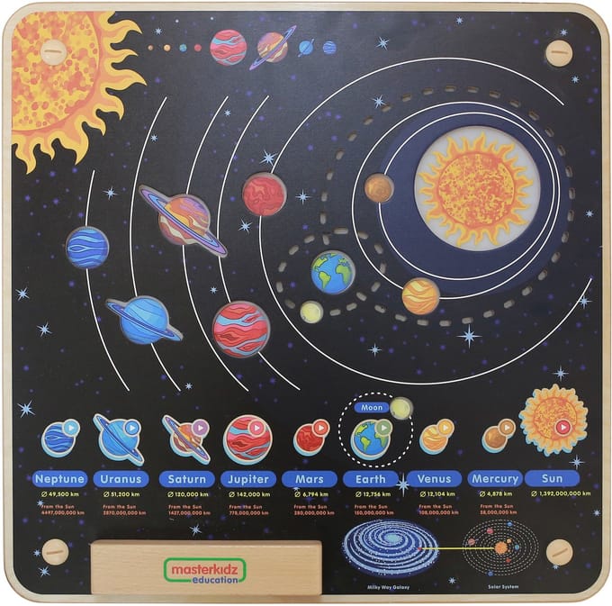 Masterkidz Educatief bord voor het zonnestelsel - UNI