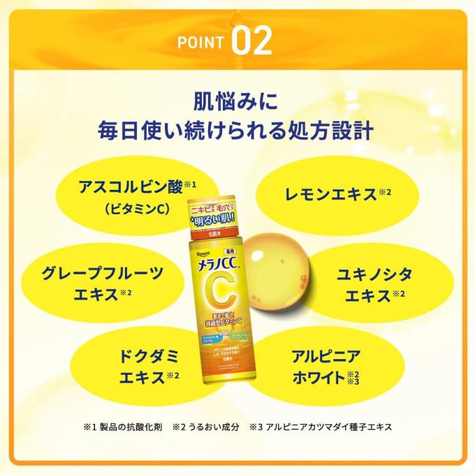 Rohto Mentholatum - Melano CC Medicated Whitening Lotion for Spots 170ml