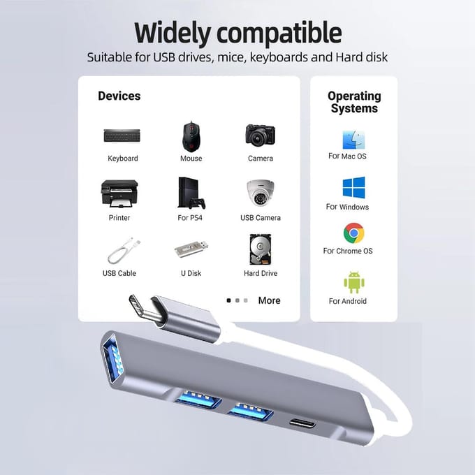 4 Poorten USB 3.0 HUB USB C HUB Multi USB Splitter OTG Adapter Type C Docking Station 5Gbps Hoge Gegevensoverdracht gray