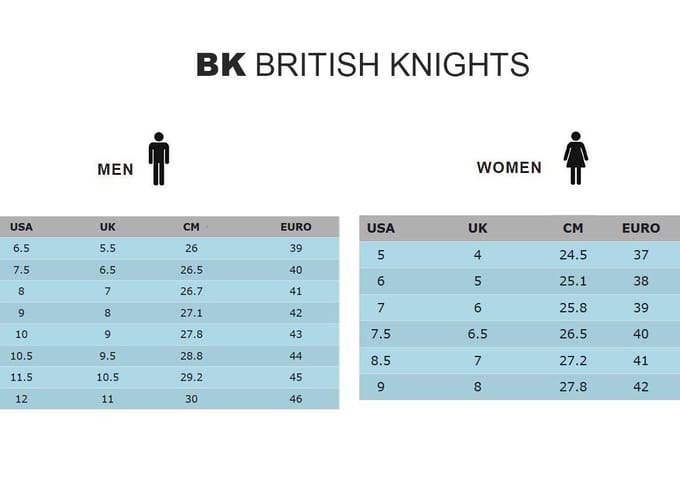 BK British Knights Shore - Herren Sneaker Schuhe Grau B50-3601-02 ORIGINAL EU 43 gray