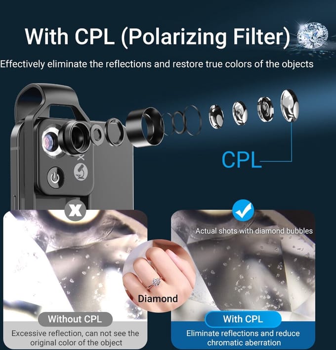 APEXEL Model23 CPL lens Digitale 200X Microscoop HD Lens Met CPL - Draagbare Micro Pocket Supermacro Lens Voor Iphone iOS Samsung Android Telefoons