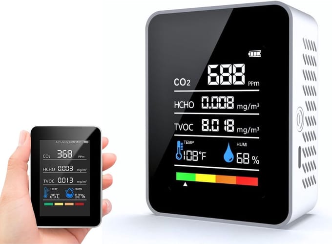 CLVP® CO2 Meter - Hygrometer - Luchtkwaliteitsmeter