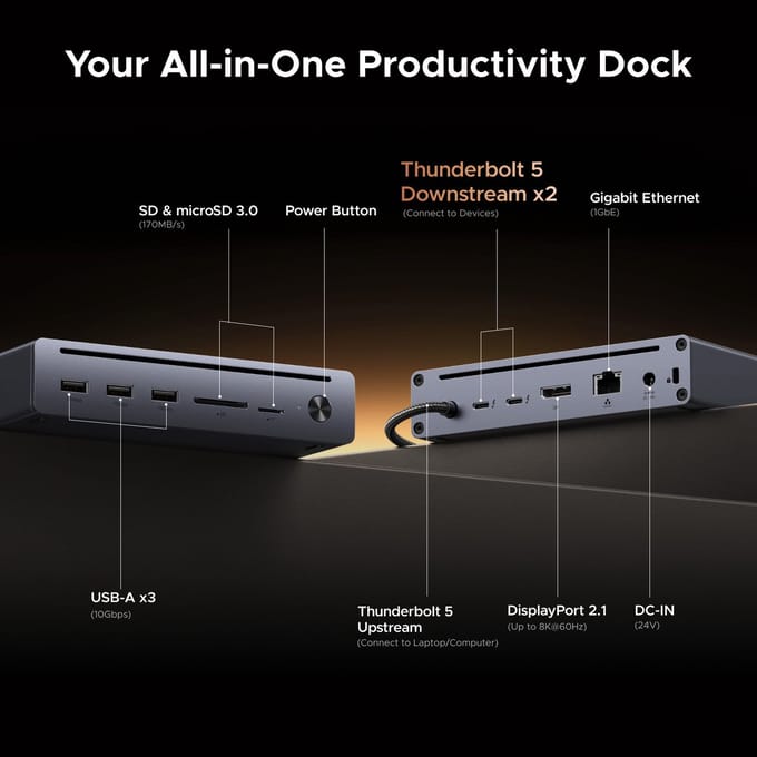 UGREEN Maxidok - Thunderbolt 5 Dockingstation - 10-in-1 - Dual 8K - 140W Power Delivery