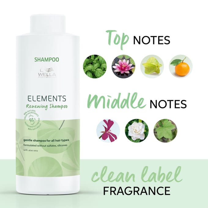 Shampoo Wella Elements Renewing 1 L