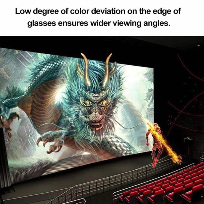 VQ163R Gepolariseerde Passieve 3D-bril voor 3D-tv Echte 3D-bioscopen voor Sony Panasonic