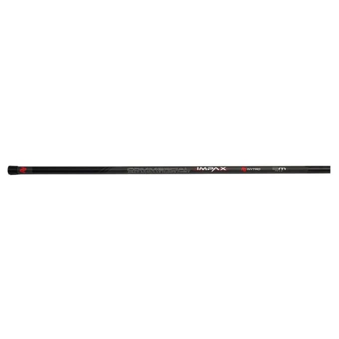 Nytro Impax Commercial 300 Put Over 3m