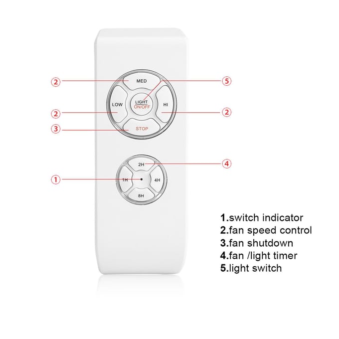 4 Timing 3 Snelheden Universele Plafond Hanglamp Ventilator Draadloze Afstandsbediening Kit wit