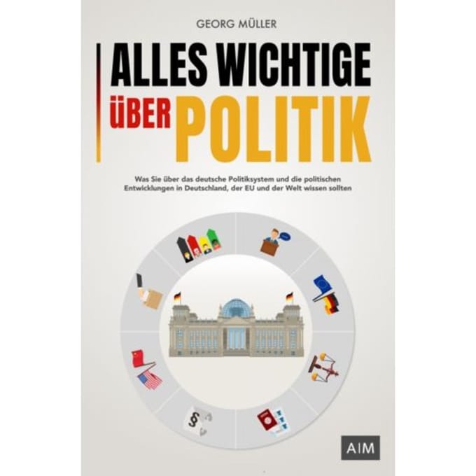 Alles Wichtige - Georg Müller