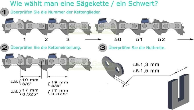 2x Vervangende Zaagkettingen 40cm - 1.3mm - 3/8" - 56 Schakels