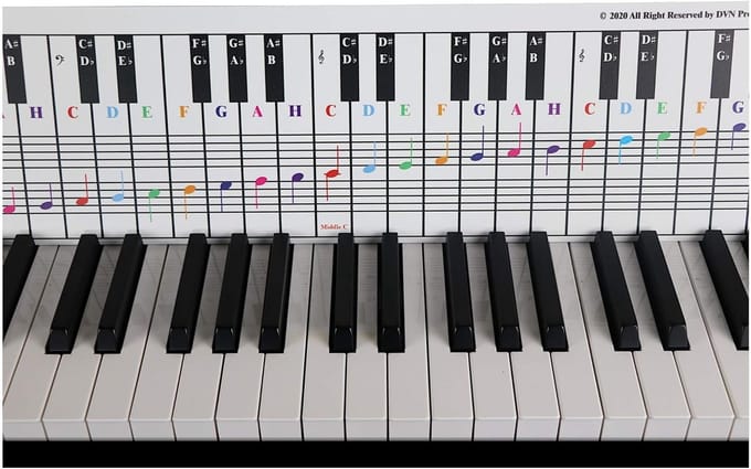 Kleurgecodeerde Piano Noten Set en Lessenaar voor Beginners