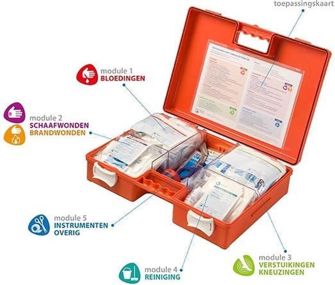 EHBO koffer BHV Multiflex Organizer - Noodpakket
