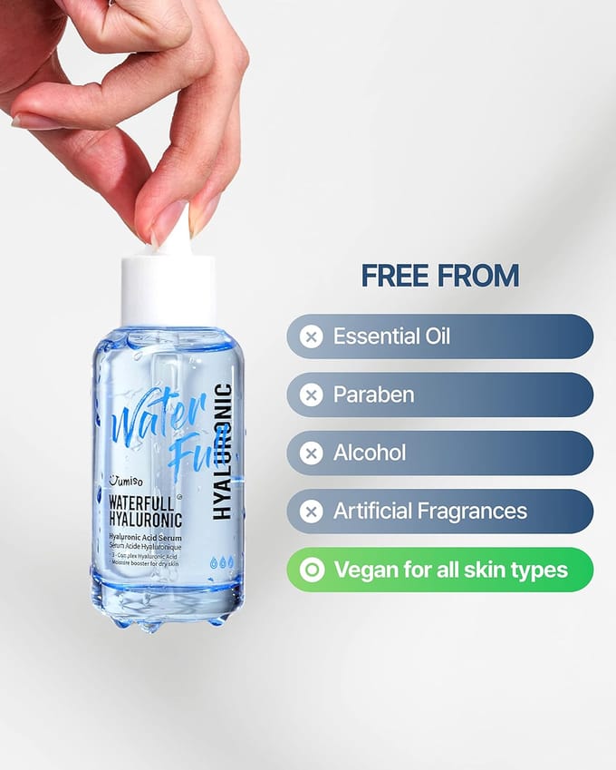 JUMISO - Waterfull Hyaluronic Acid Serum 2024 Version - 50ml