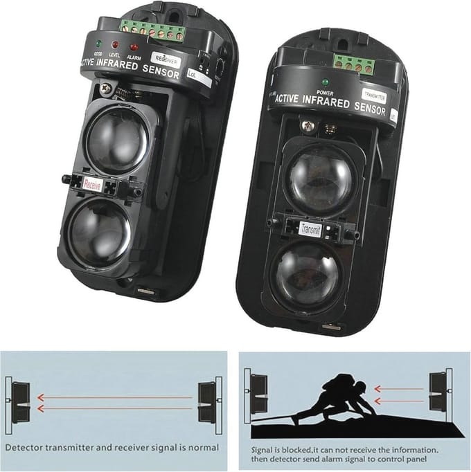 Solidchoice - Bewegingsdetector - Infrarood Beveiligings Detector met 100 meter Actieve Detectie