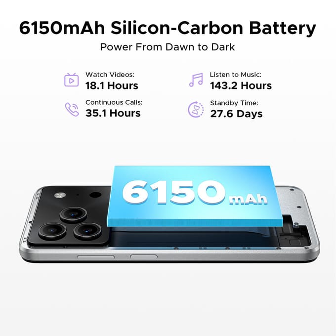 Téléphones Portables DOOGEE Note 56 Plus, Android 16 , 48 Go + 256 Go/2 To, 6150 mAh & 6,56 HD+, 50 MP, 4G Double SIM Gratuits Débloqués blanc