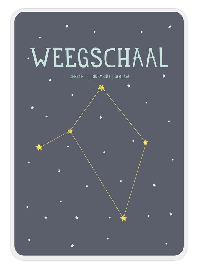 Milestone® - Sterrenbeeld Posterkaart - Weegschaal