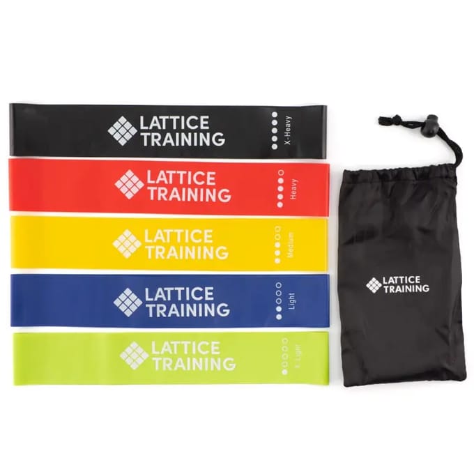 Latex elastiekjes Lattice CTO CN