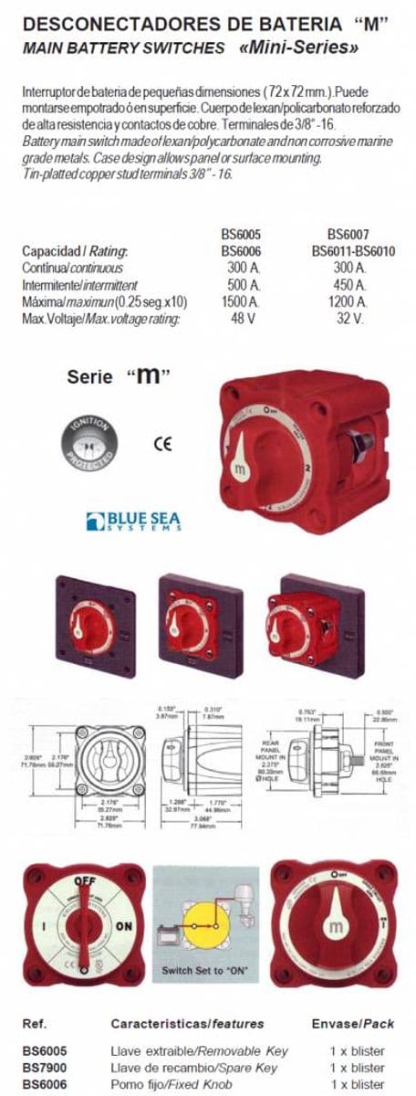 Blue Sea Systems Mini-schakelaar Uit De M-serie Rood Key