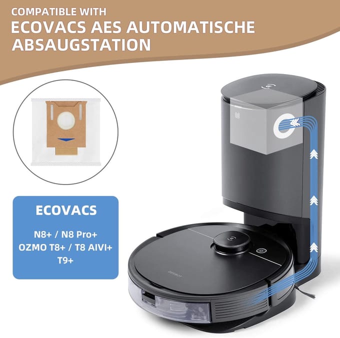 Stofzuigerzakken Ecovacs DEEBOT OZMO T8/T8 AIVI/T8 MAX/N8 Pro/N8 Pro Plus/Yeedi Vac/Yeedi Vac MAX