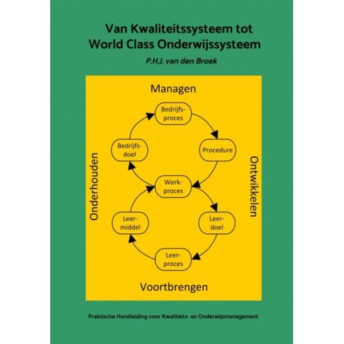 Van Kwaliteitssysteem Tot World Class Onderwijssysteem - P.H.J. Van den Broek
