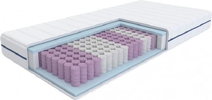 Hotel Collection - 80x200 HR Matras - 20 cm dik - Comfort